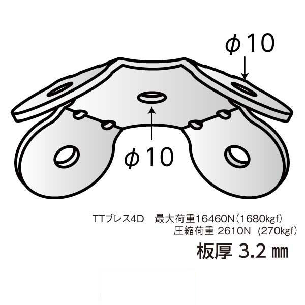 TTブレス 4D（100個入）