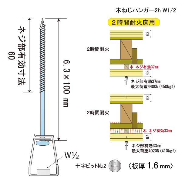 木ねじハンガー2h W1/2（500個入）