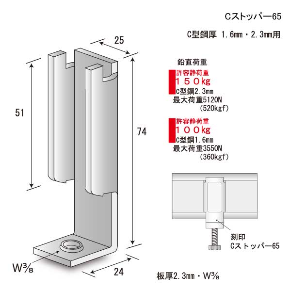 Cストッパー65（350個入）